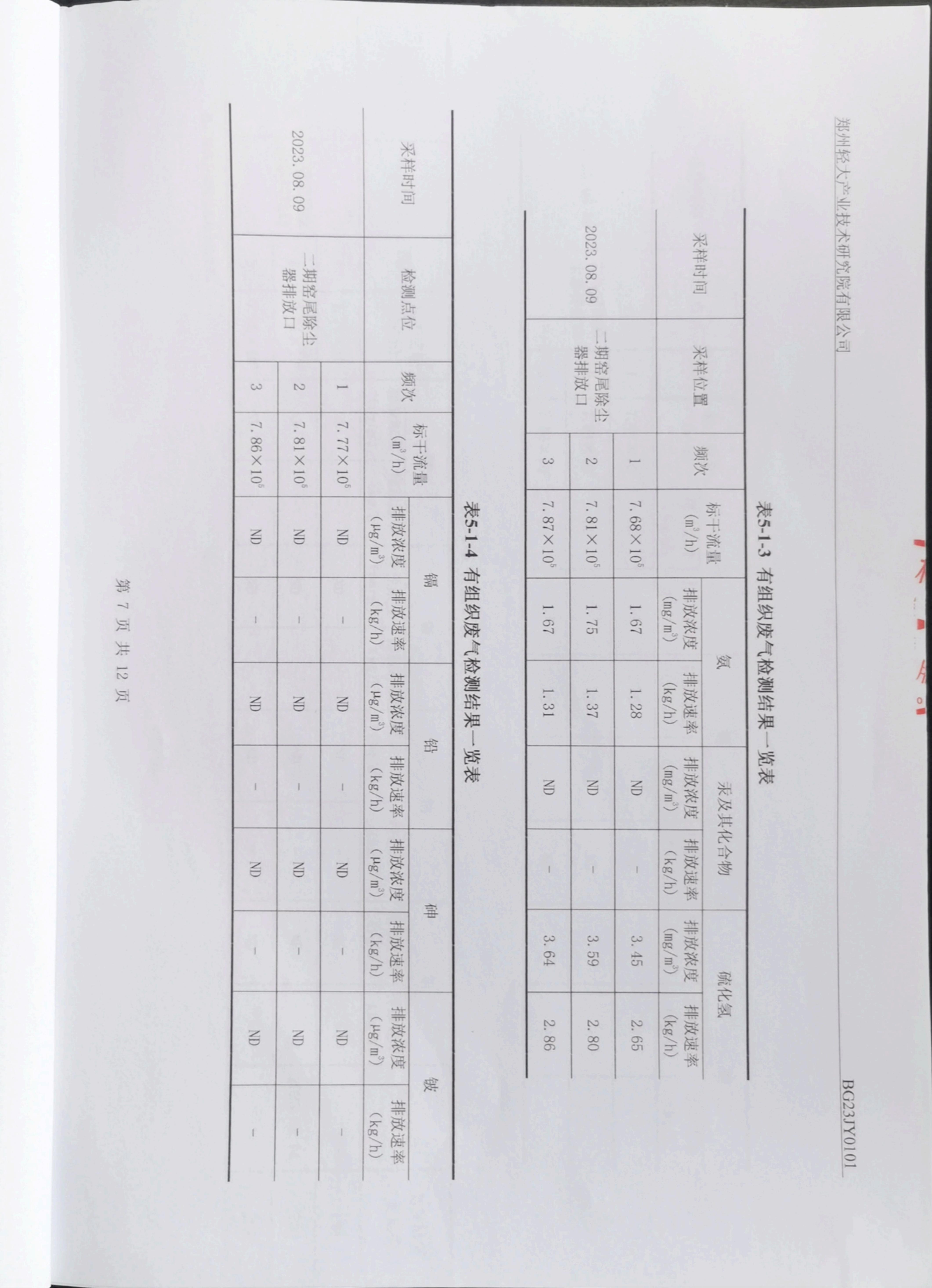 23年3季度检测报告_06.jpg