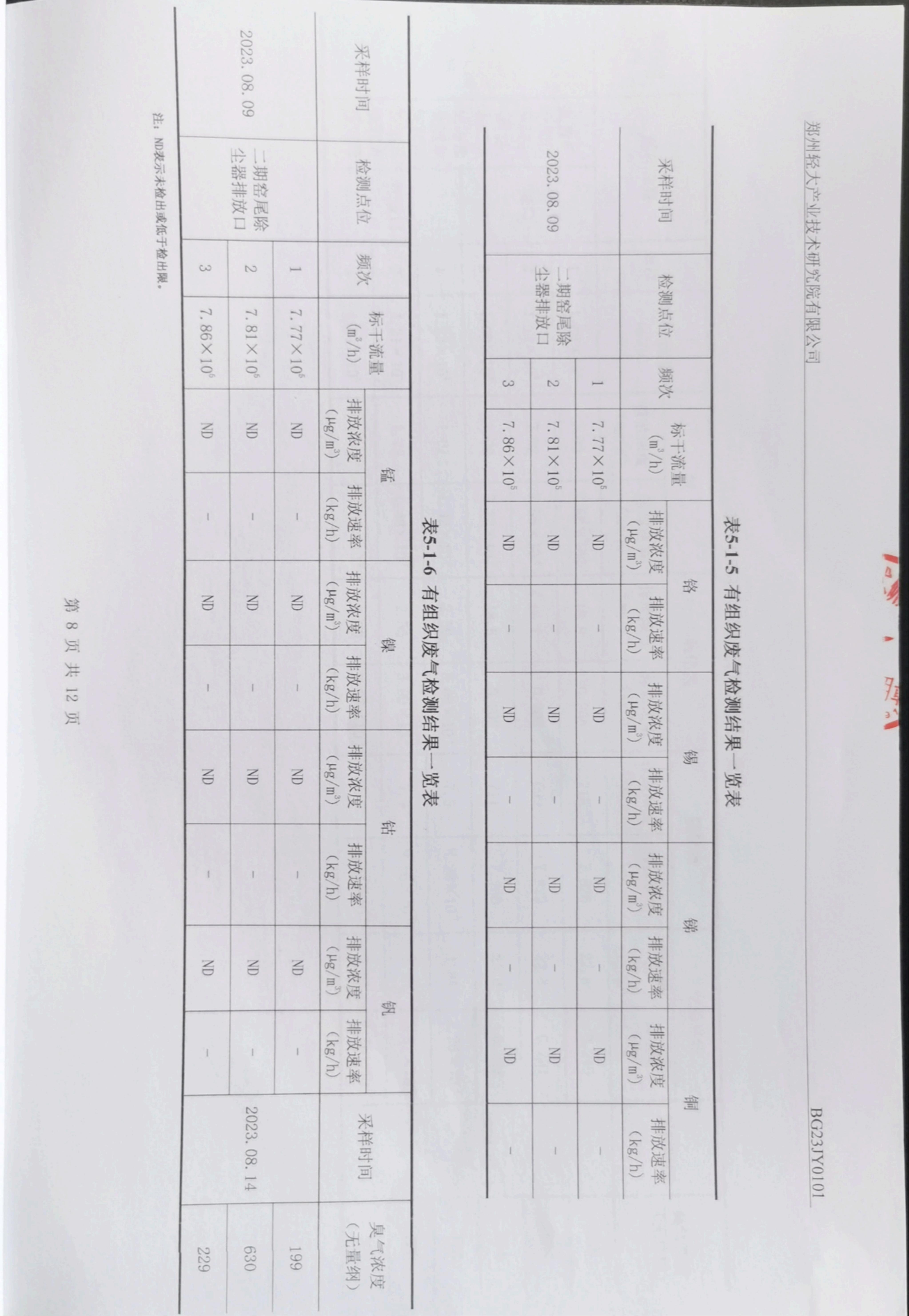 23年3季度检测报告_07.jpg