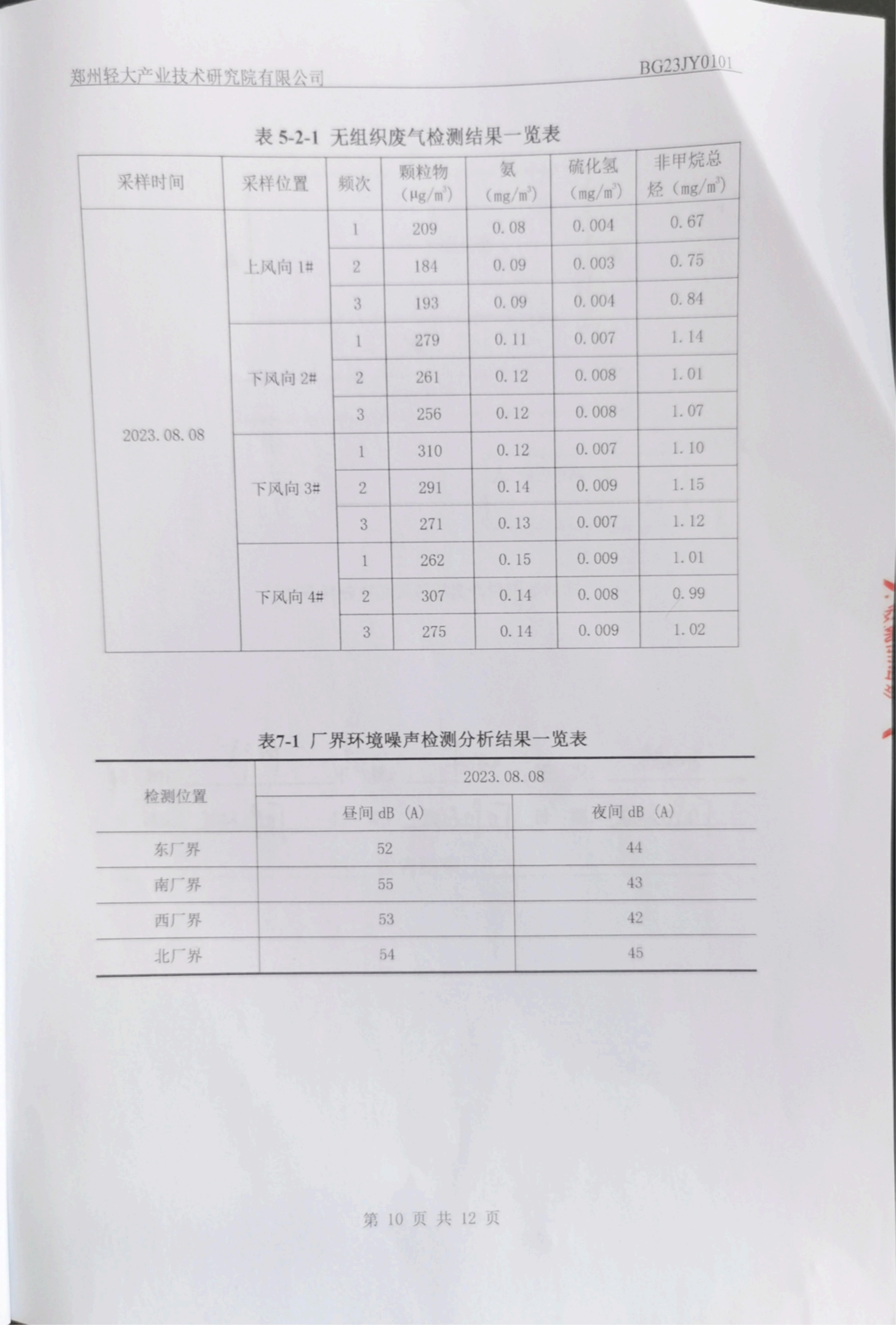 23年3季度检测报告_09.jpg