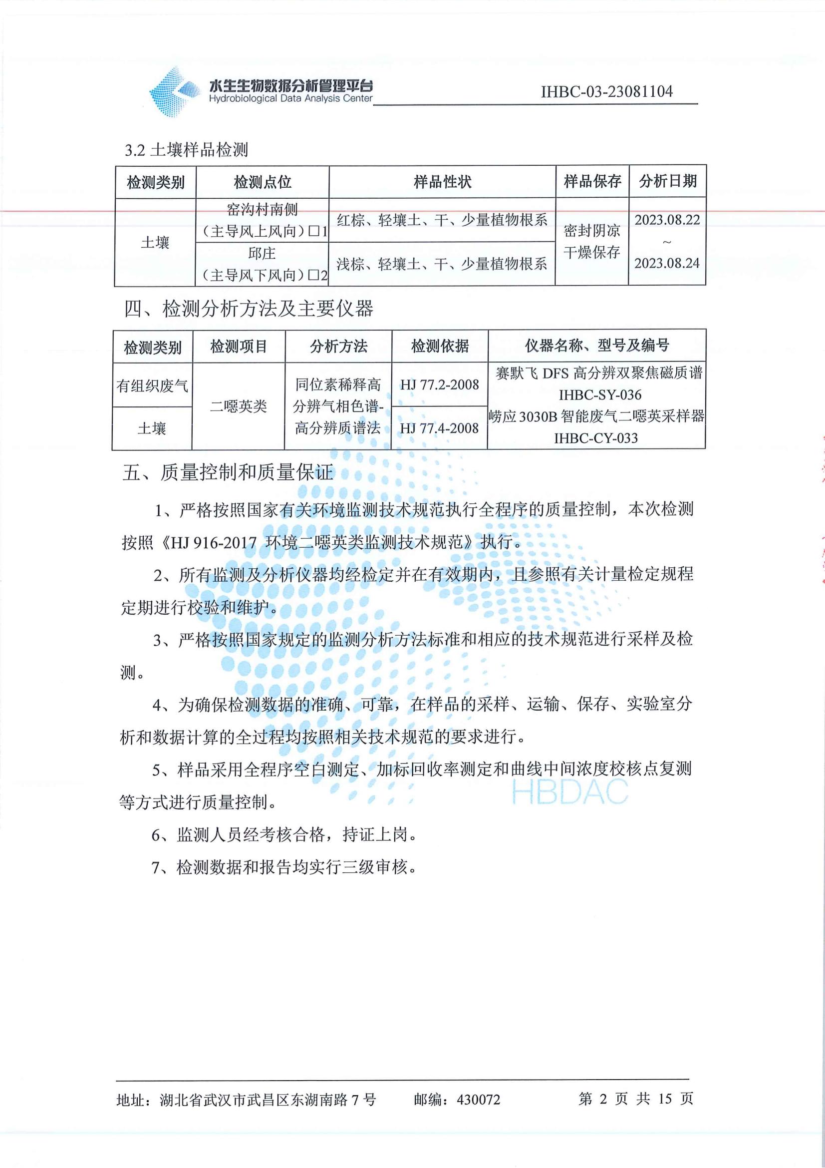 二噁英监测_03.jpg