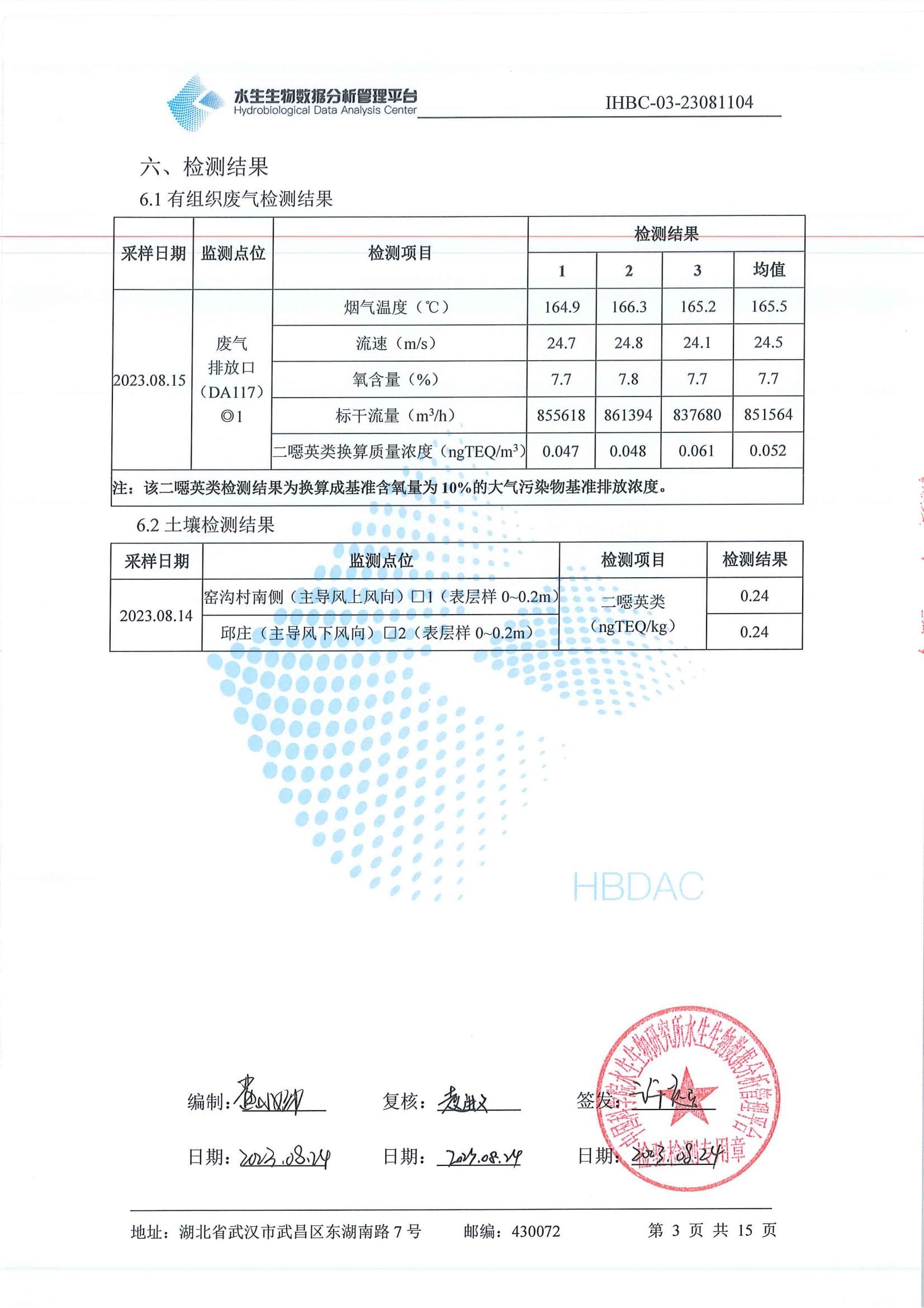 二噁英监测_04.jpg