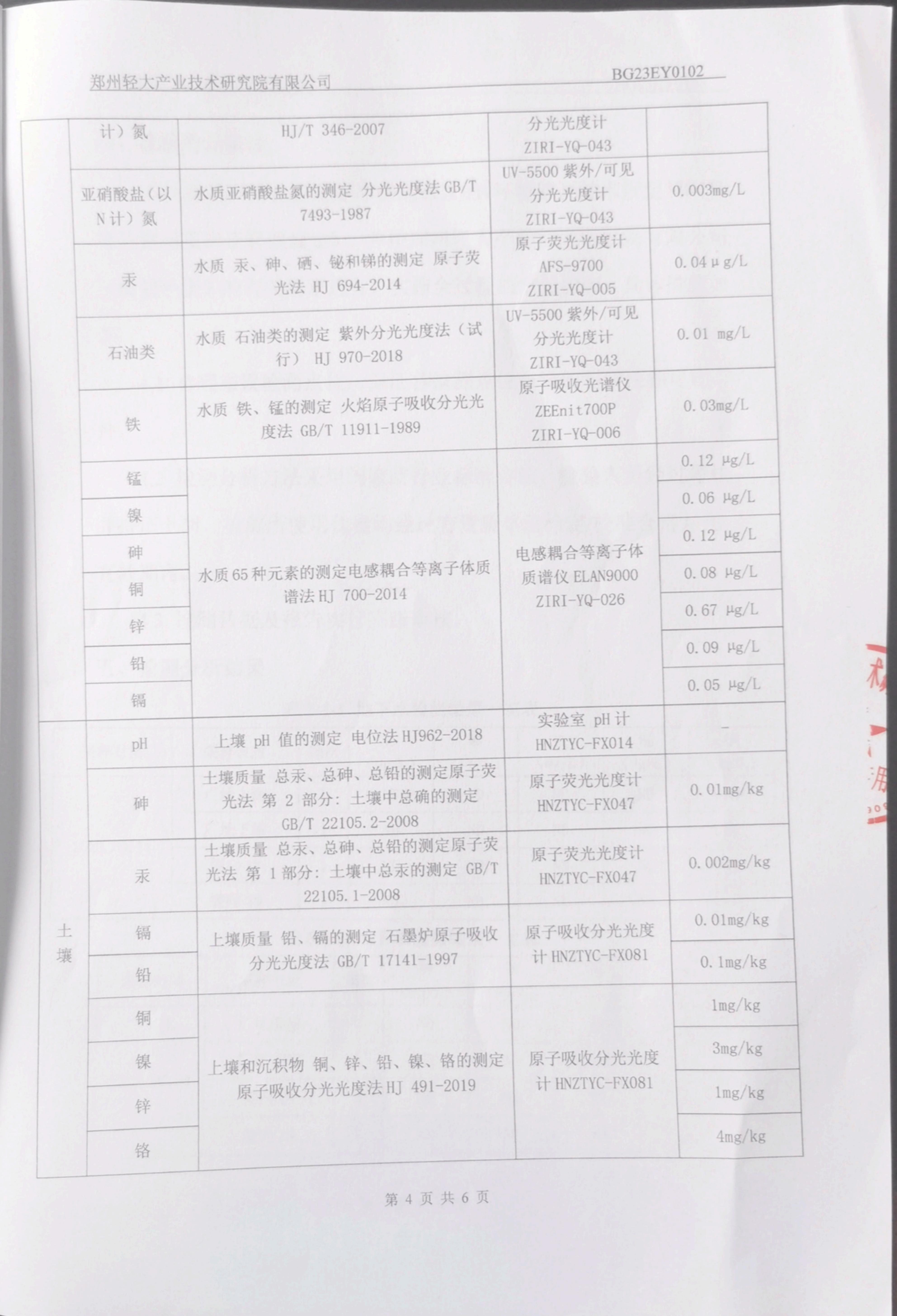 23年9月份地下水监测报告_03.jpg
