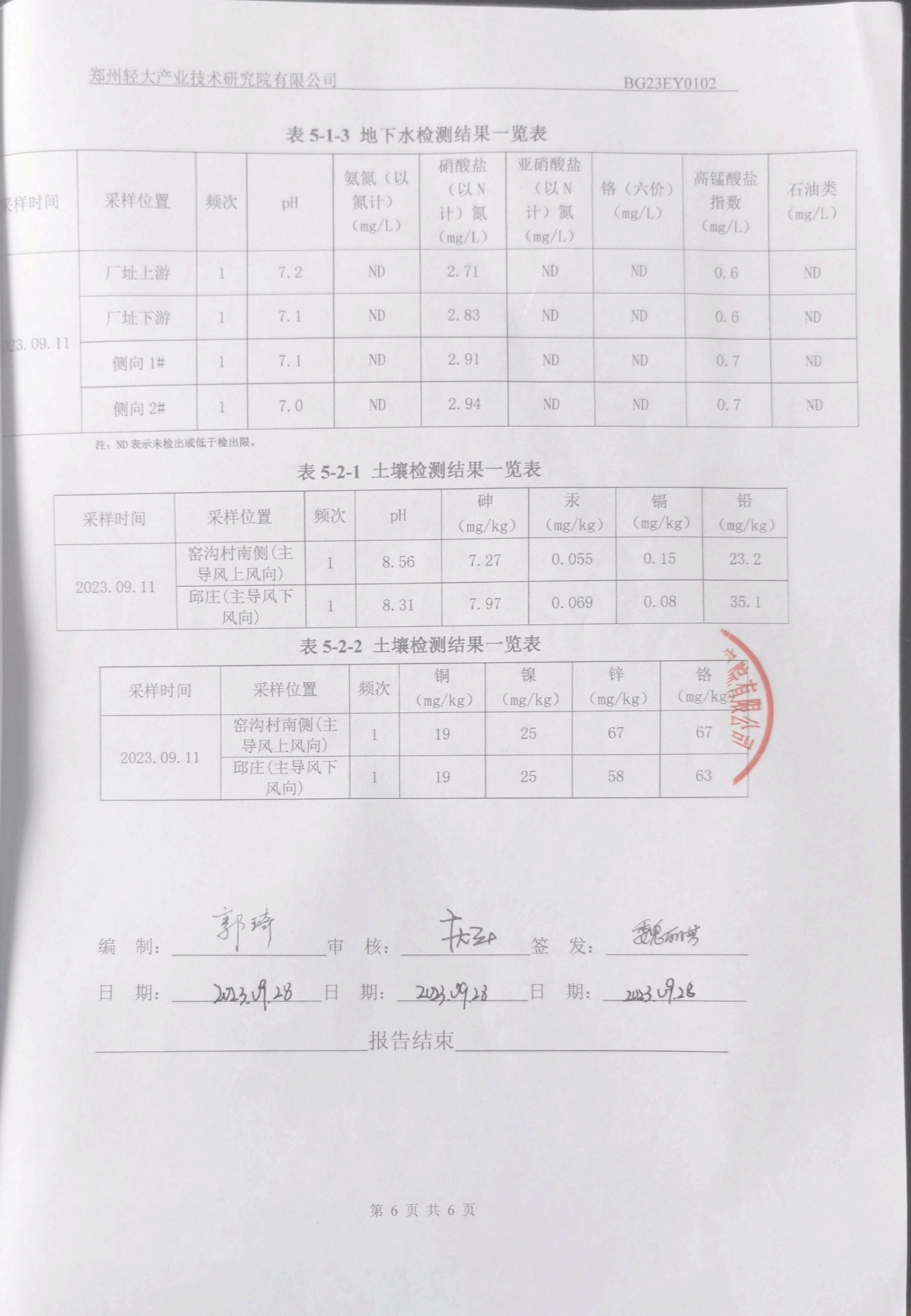 23年9月份地下水监测报告_05.jpg
