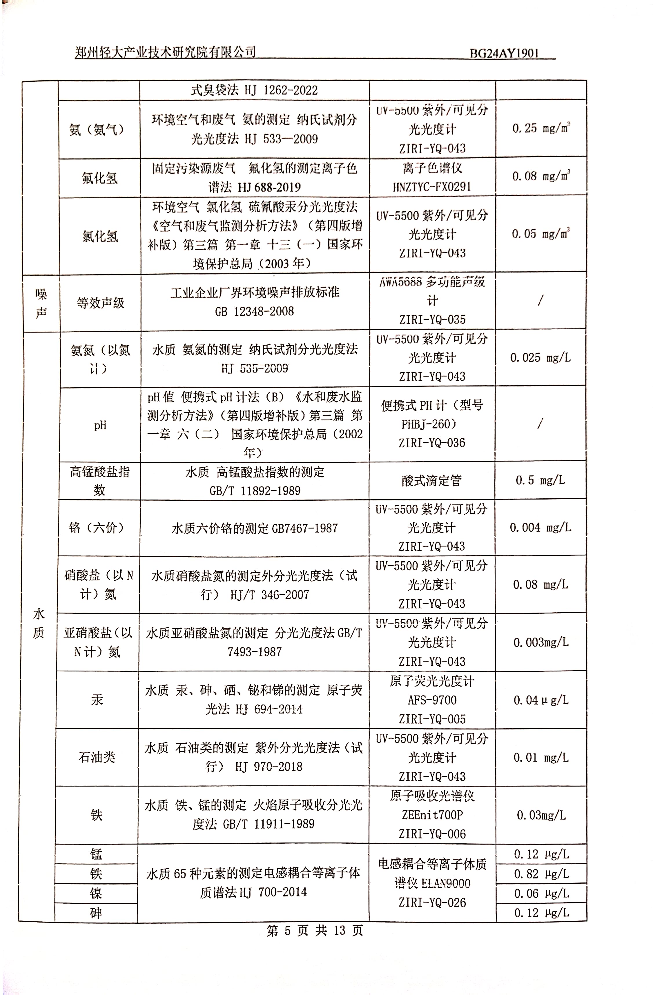 检测报告_5.jpg