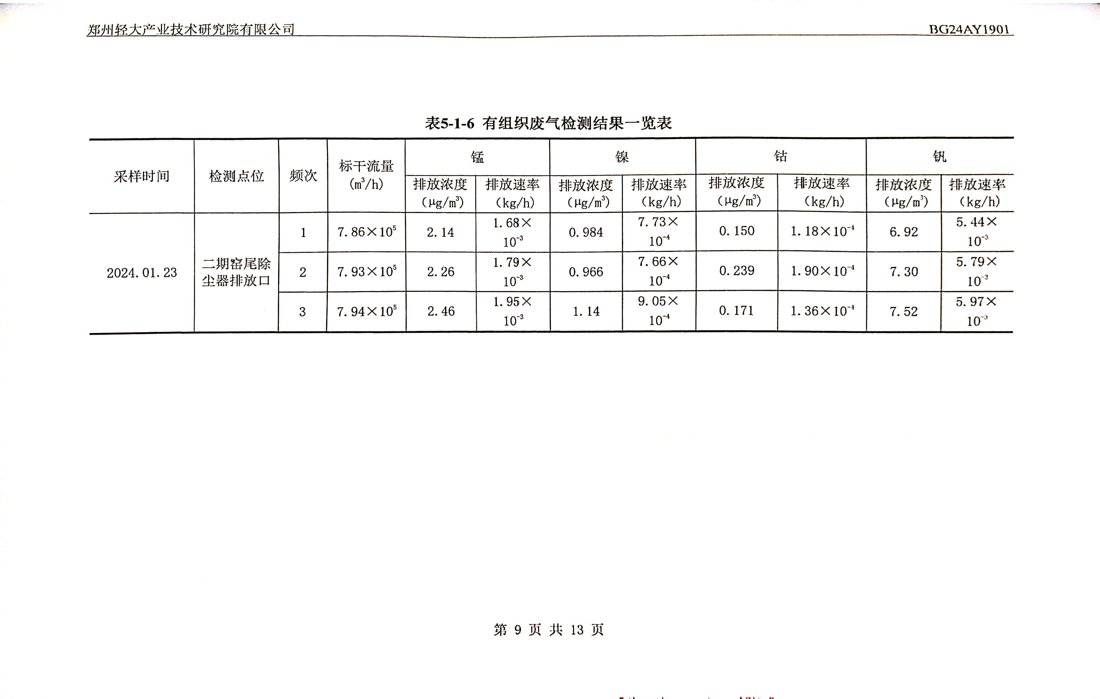 检测报告_9.jpg