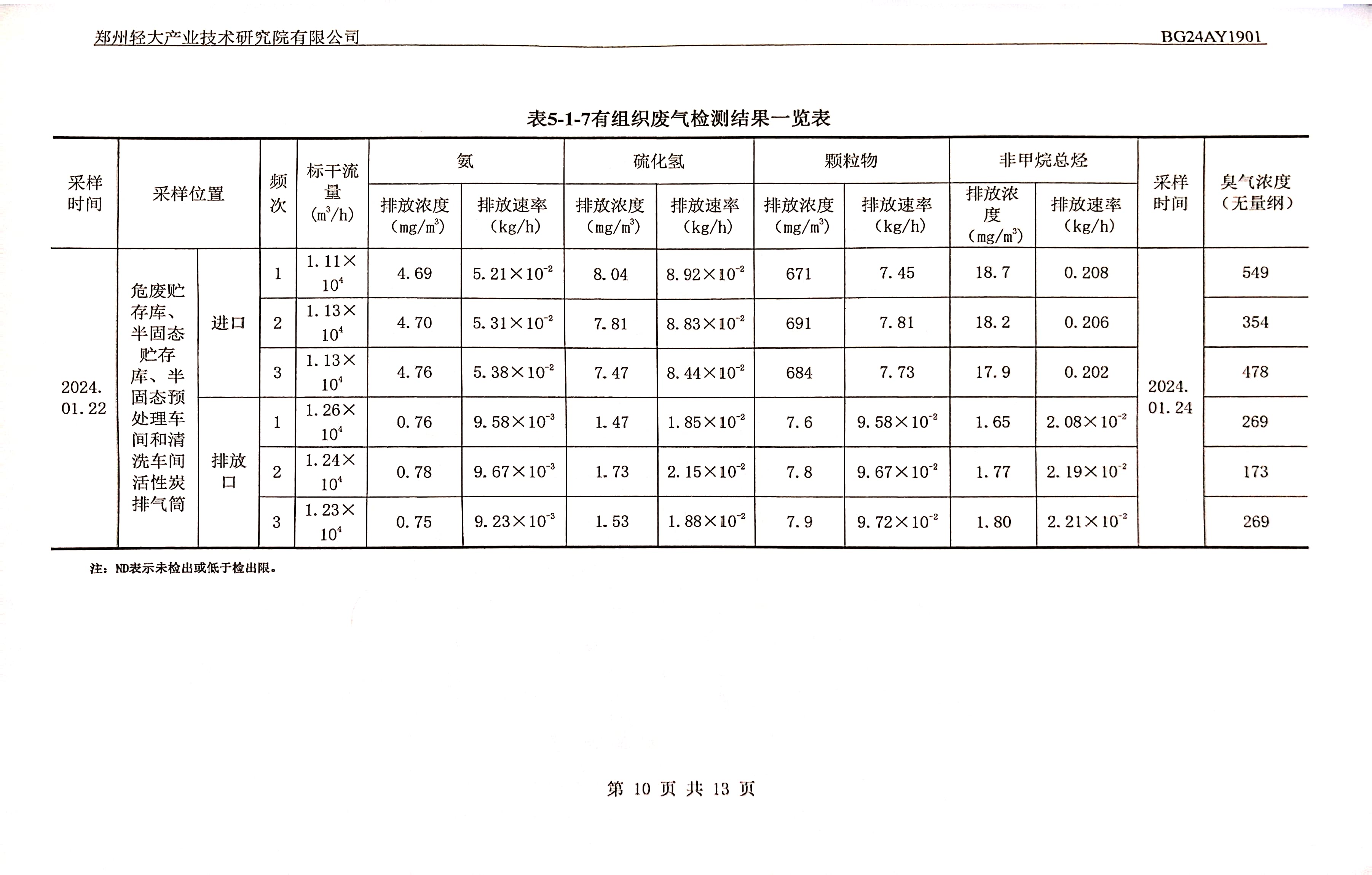检测报告_10.jpg